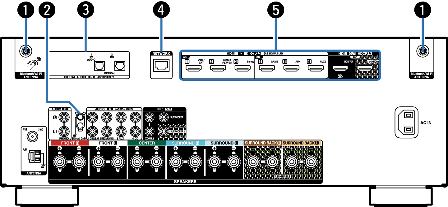Name Rear Small1 X28E2
